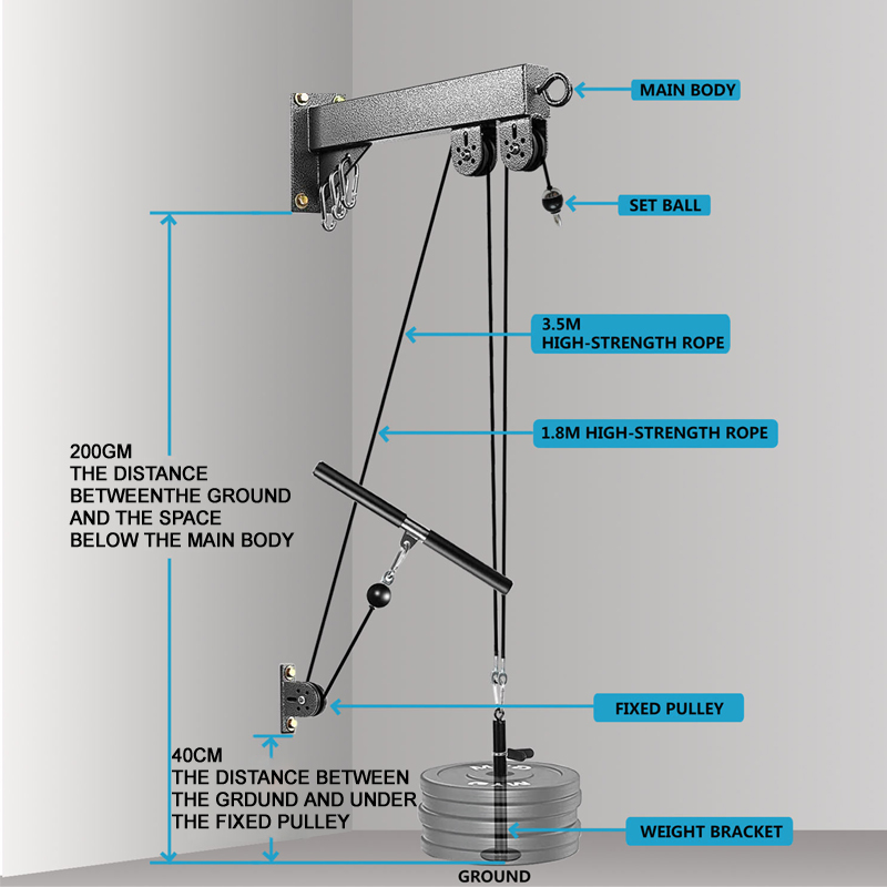 Wall-Mounted Gym Pulley System - Home Gym Pulley System 评论和价格