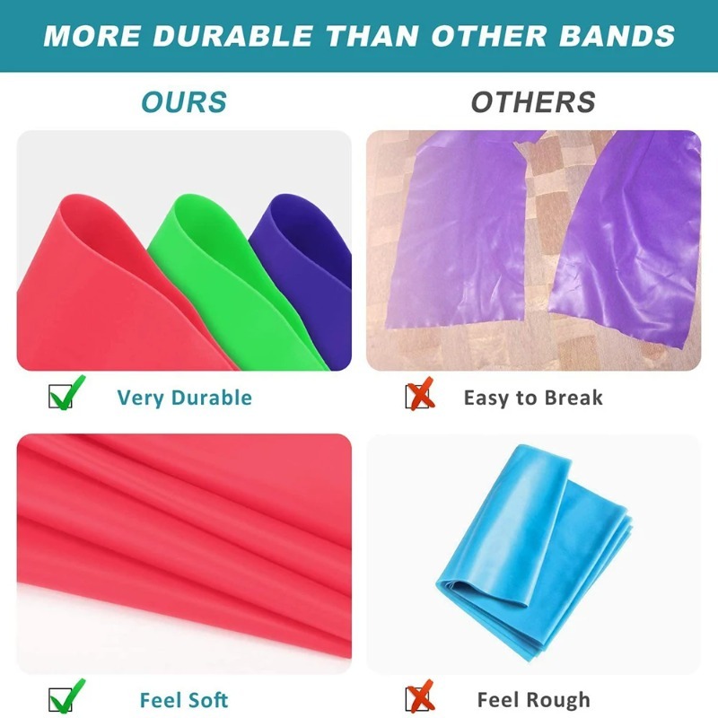 Natural Latex Resistance Bands - Home Gym House 评论和价格