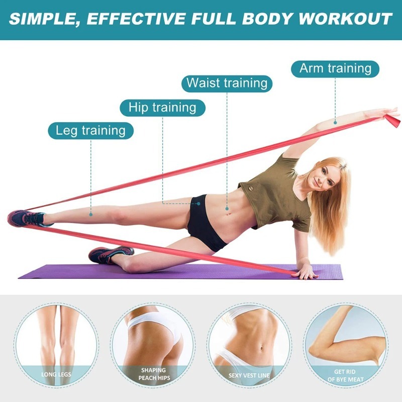 Natural Latex Resistance Bands - Home Gym House 评论和价格
