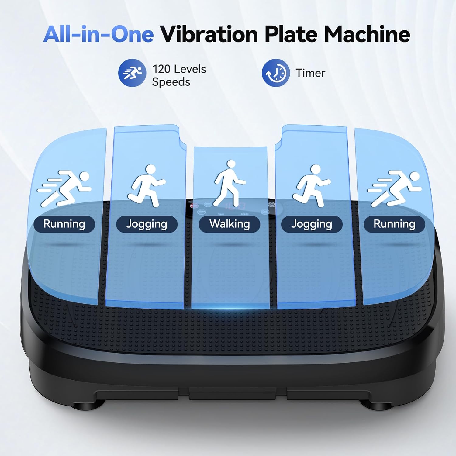 Vibration Plate Fat Burning Fi - Home Gym Training Program 评论和价格