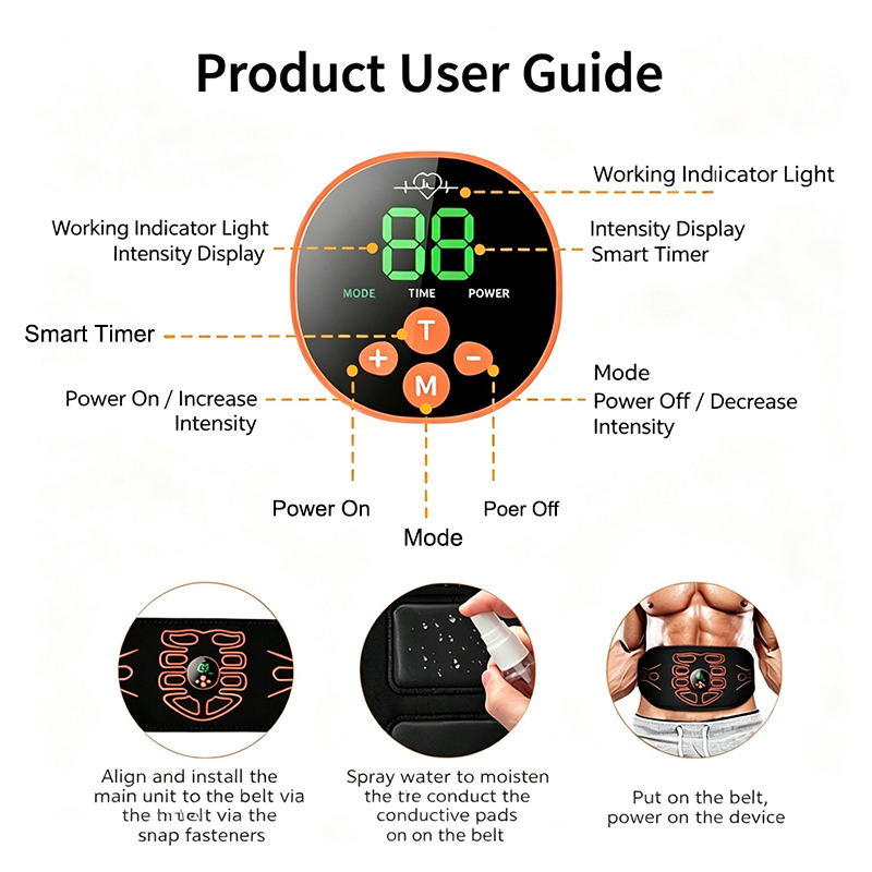 Abdominal Toning Belt Smart Ab - Home Gym House 评论和价格