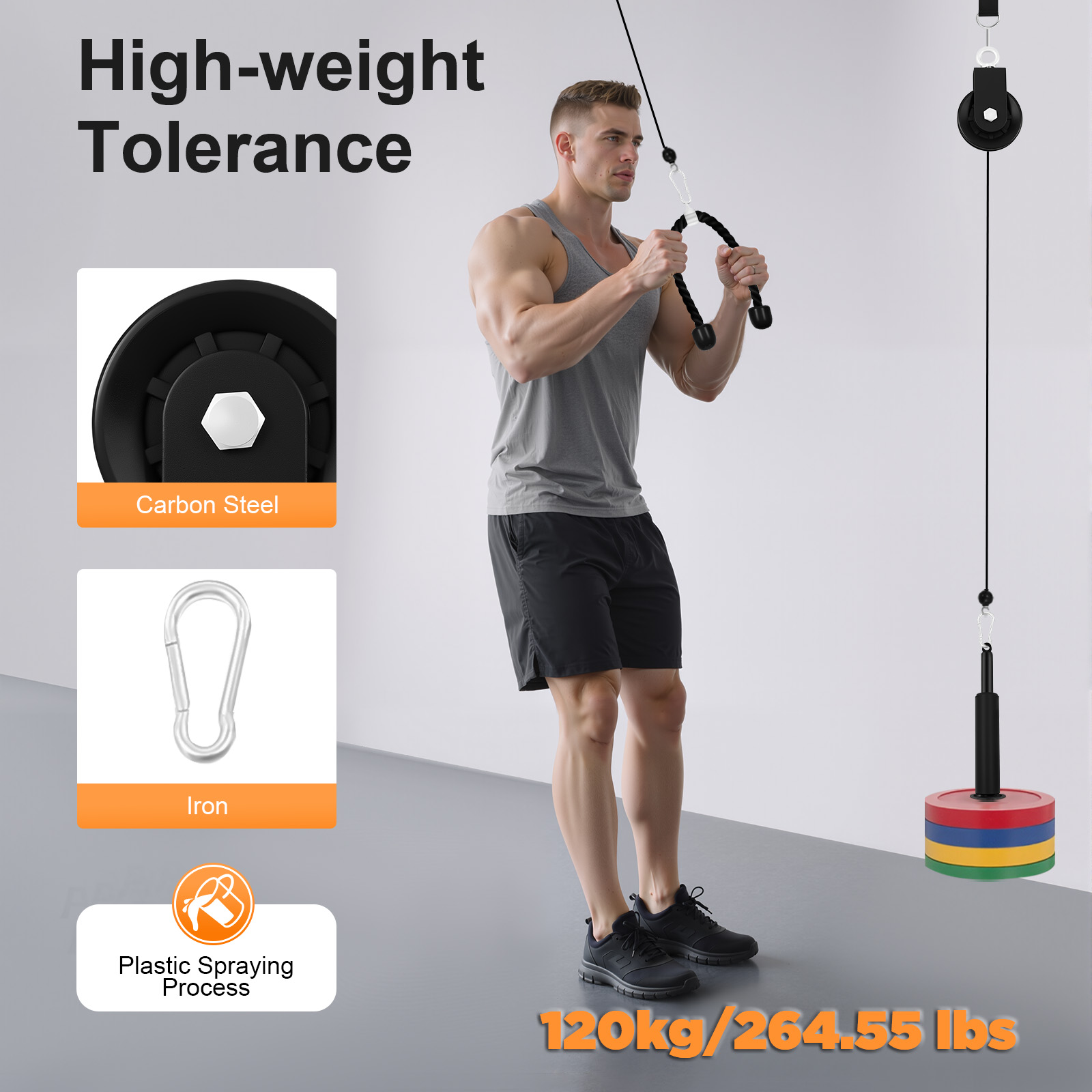 120kg Cable Pull Fitness Syste - Home Gym Cable 评论和价格